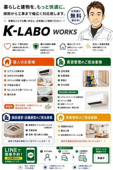 K-LABO WORKS 会社案内